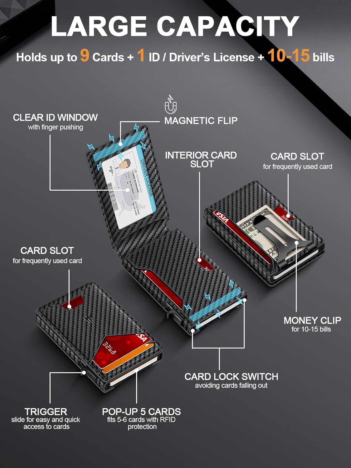 Ultra-Slim RFID-Blocking Genuine Leather Minimalist Wallet with Smart Money Clip