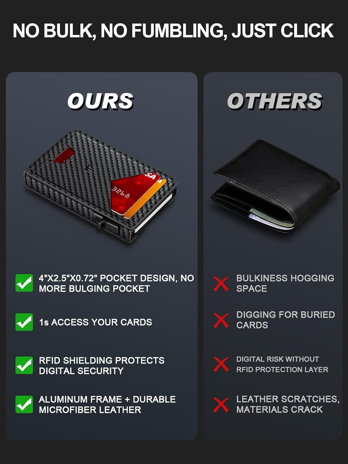 Ultra-Slim RFID-Blocking Genuine Leather Minimalist Wallet with Smart Money Clip
